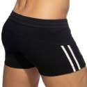 Addicted Short Sport Double Zip Noir